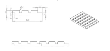 Douglas designprofiel